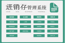 全函数进销存套表工作就是这么简单，无脑输入，自动统计不加班