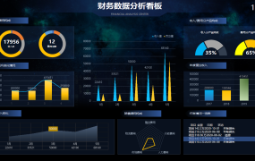 Excel财务可视化分析数据报表,动态图表看板,轻松修改直接展示