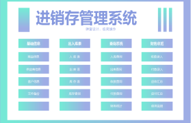 Excel仓库进销存系统，控件函数自动查询统计，动态图表一目了然