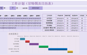 全自动万年历工作进度表,函数自动甘特图,图表进度展示一键操作