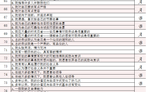 全自动Excel人力诊断，九型人格测试分析报告，自动计算图表展示