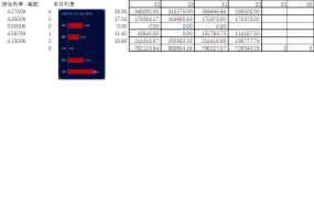 Excel进销存出入库管理系，全函数库存自动盘点，进出管理超轻松