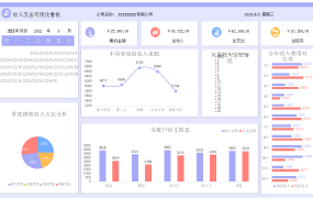 Excel收入支出可视化看板,动态图形图表,一表万用超轻松