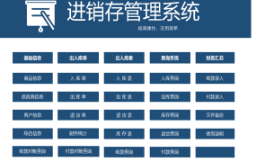 Excel进销存管理套表，智能库存更新单据打印，收支汇总一步到位