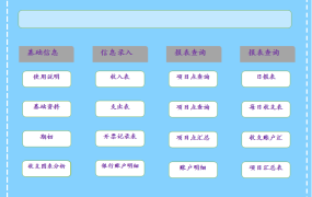 【财务管理】Excel全自动收支系统，分类汇总，下拉菜单一点就出结果