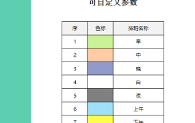 全自动Excel排班表，单周班次变色显示，直观清新快手应用