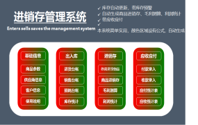 【进销存】全函数Excel进销存系统，含对账单应收应付，毛利统计一步到位