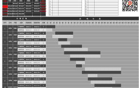 全自动Excel工作进度甘特图,自带万年历,备注提醒一步到位