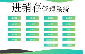 全自动Excel出入库系统，库位库存更新，弹窗查询统计，无脑快捷