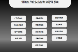 【进销存】Excel自动函数进销存，自带应收账款管理，统计查询一键操作