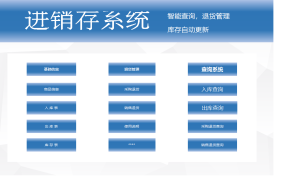 【进销存】Excel进销存管理系统，带采购销售退货，自更库存无脑操作
