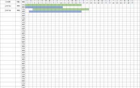 Excel项目工作进度表,万年历表头,当前日期变色显示,一表万能