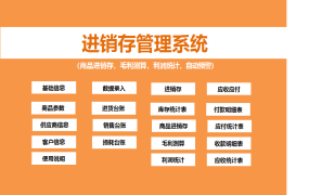 【进销存】Excel进销存管理妙招，全自动台账统计，应收应付一键管理