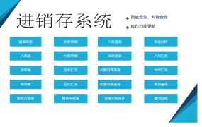 超简易库存管理系统，出入库弹窗管理，库存盘点全自动显示