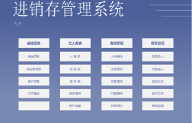 超简易进销存套表，自动库存更新预警，弹窗按钮操作无脑轻松