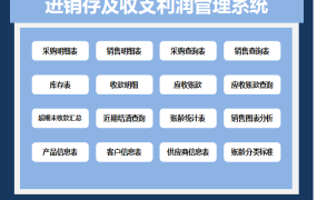 全函数进销存表格来啦，自带账龄分析，库存统查图表分析一键操作
