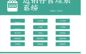 极简式Excel自动库存套表，一张工作表解决所有难题，无脑高效