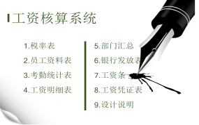 【工资管理】全自动工资套表，全函数工资条个税计算，部门汇总图表一键操作