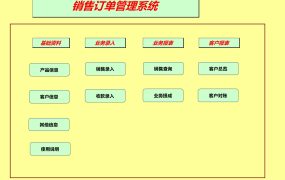 Excel模版：销售管理系统，VBA弹窗，查询统计对账【11440】