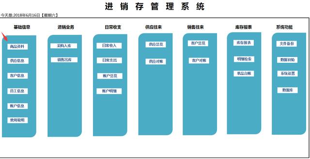 弹窗式VBA进销存管理，多纬度统计查询汇总，出入库单光速打印