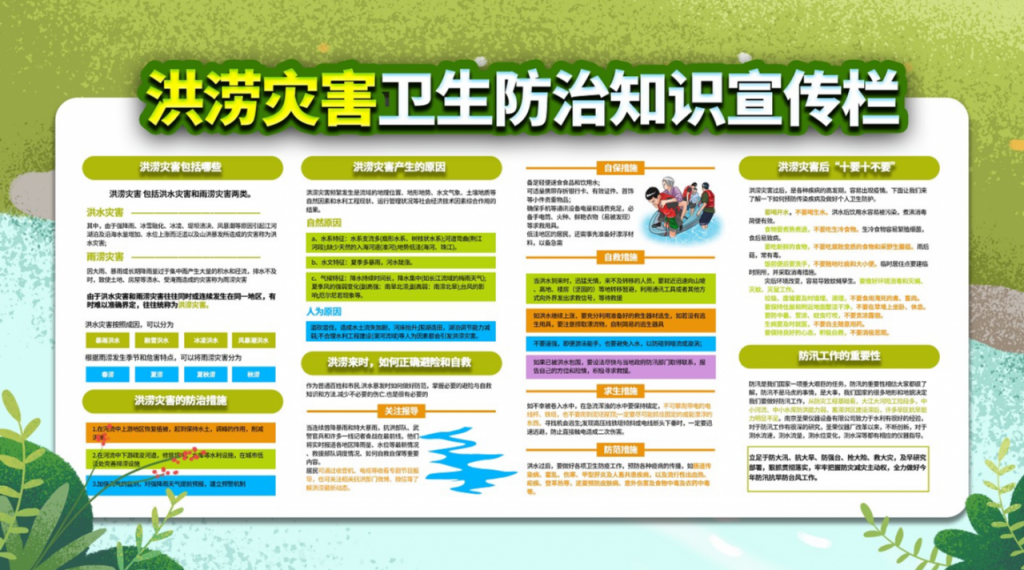 防洪防汛预警宣传展板海报，暴雨雷电PSD素材源文件，高清套用