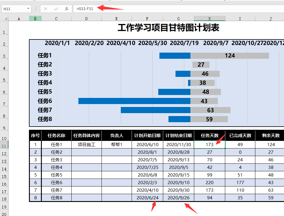 Excel工作学习项目甘特图，自动日期计算，动态展示超轻松