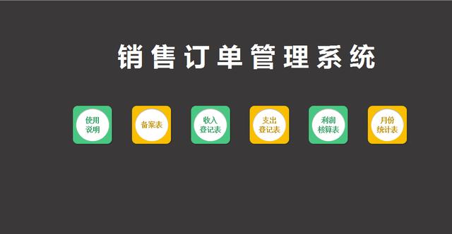 Excel销售订单系统，内含利润核算，月度统计分析直接显示