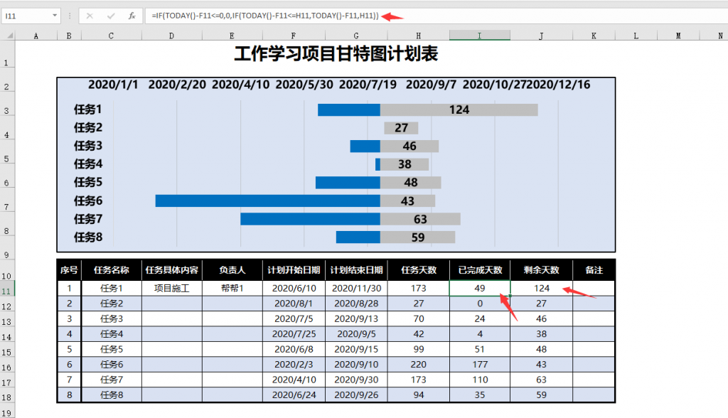Excel工作学习项目甘特图，自动日期计算，动态展示超轻松