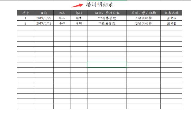 超好用人事管理套表，Excel函数提醒合同生日，结构分析一步到位