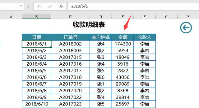 高手的应收账款都是这样做，自带账龄计算，日周月数据全函数统计