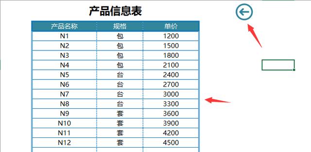 高手的应收账款都是这样做，自带账龄计算，日周月数据全函数统计