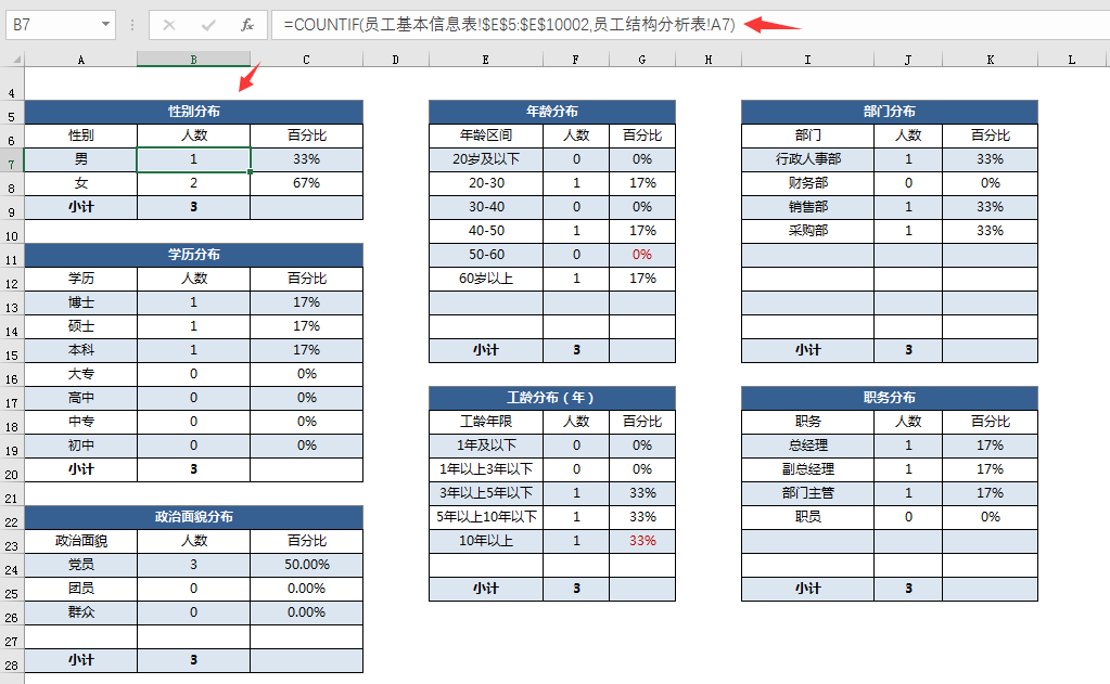 Excel人事档案管理套表，函数统计，一键打印自动提醒不操心