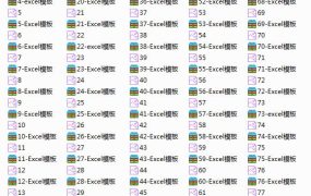 EXCEL模版:销售可视化图表,80套图表框架,任意套用【11478】