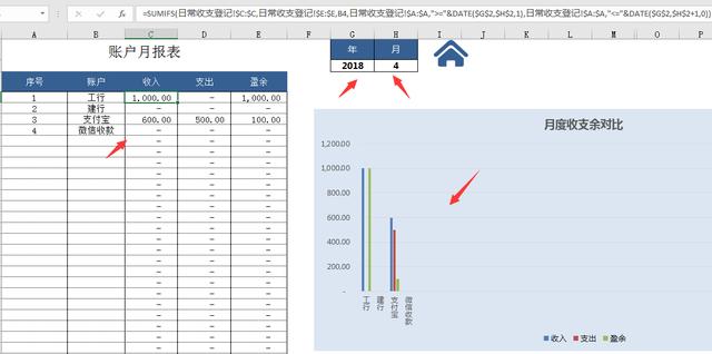 财务出纳管理系统，弹窗式查询汇总，部门账户一键汇总