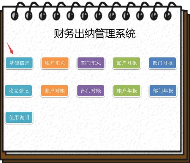 财务出纳管理系统，弹窗式查询汇总，部门账户一键汇总