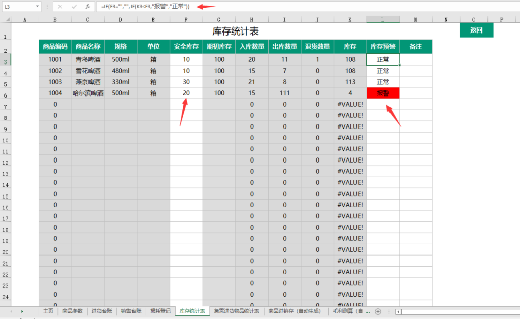 Excel全函数进销存管理系统，自动库存利润统计，图表展示超实用