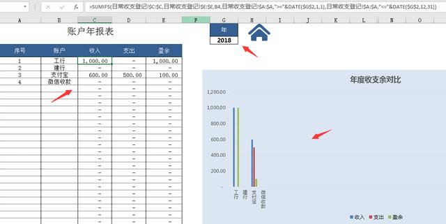 财务出纳管理系统，弹窗式查询汇总，部门账户一键汇总