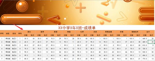 小学初中智能成绩表，自动汇总排名，工作轻松早下班