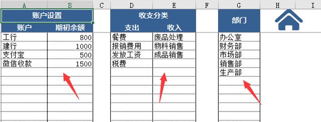 财务出纳管理系统，弹窗式查询汇总，部门账户一键汇总