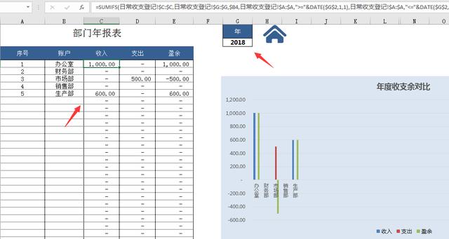 财务出纳管理系统，弹窗式查询汇总，部门账户一键汇总