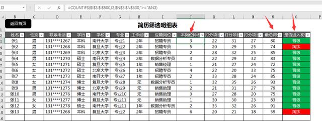 Excel招聘管理系统，自动统分剔选名额，面试提醒一目了然