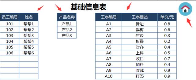 计件工资核算技巧，自动汇总统计，多位查询轻松简单