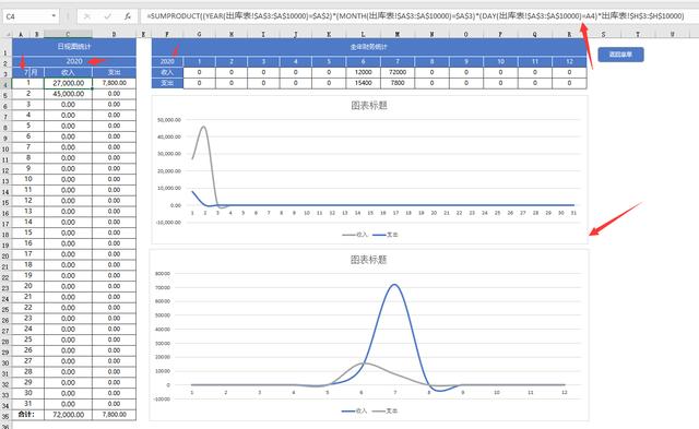 Excel进销存管理套表，智能库存更新单据打印，收支汇总一步到位