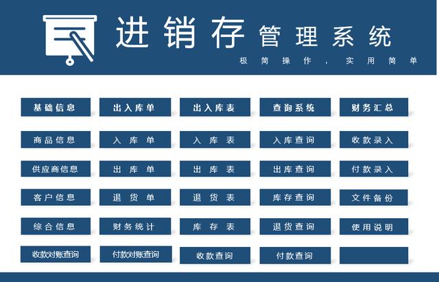 Excel进销存管理套表，智能库存更新单据打印，收支汇总一步到位