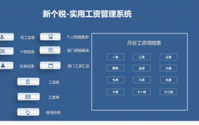 Excel模版：工资管理系统，VBA弹窗，自动导入计算【11197】