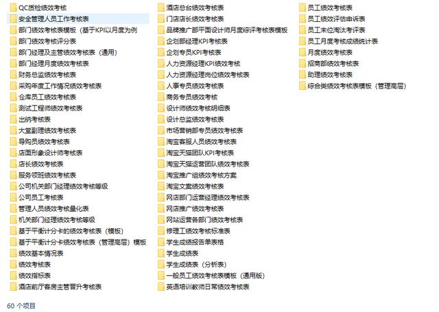 各行各业的公司KPI案例，全套制度设计表格材料，分类存档套用