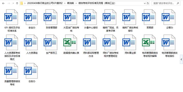 各行各业的公司KPI案例，全套制度设计表格材料，分类存档套用