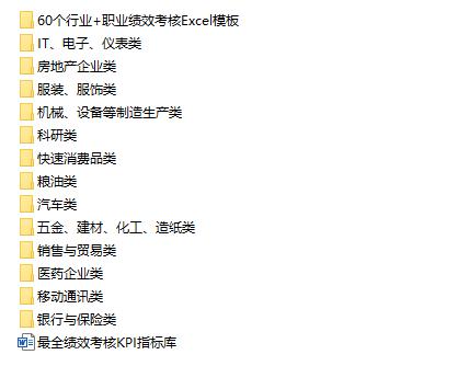 各行各业的公司KPI案例，全套制度设计表格材料，分类存档套用