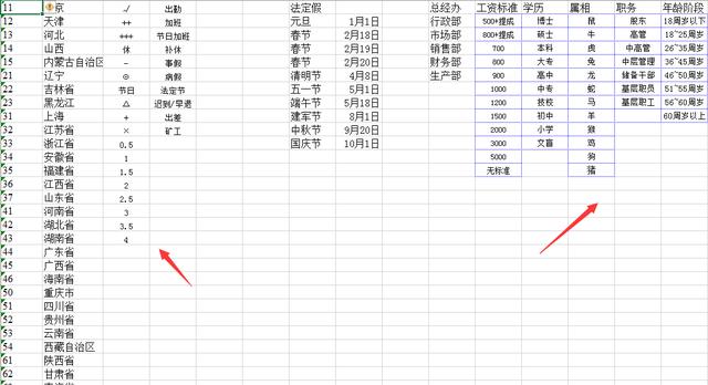Excel人事合同管理系统，全函数设计，自动结构分析