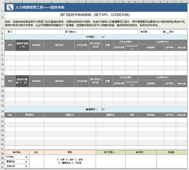 全套绩效考核表格，常用表格精编汇总，全内容完整内容直接GET